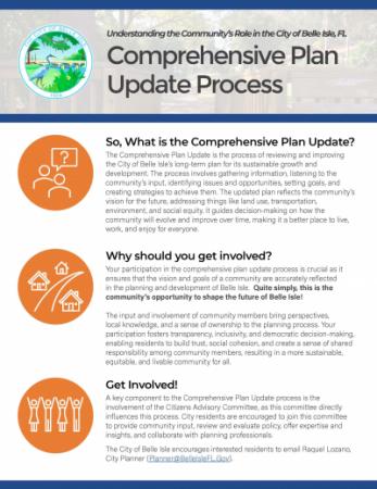 2023 Comp Plan Update Process FAQ Flyer