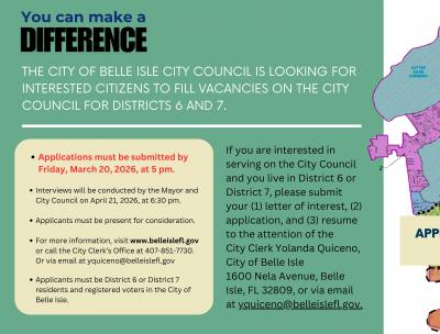 City Map With Districts