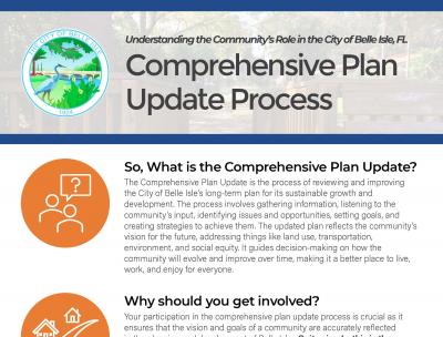 2023 Comp Plan Update Process FAQ Flyer