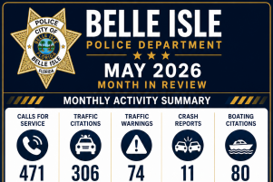 PD Bashboard Report May 2026